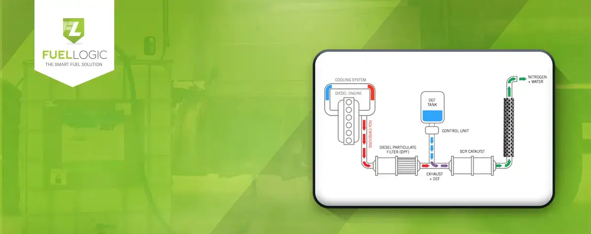 How Does DEF Fluid Work in Diesel Engines and Why Do You Need It